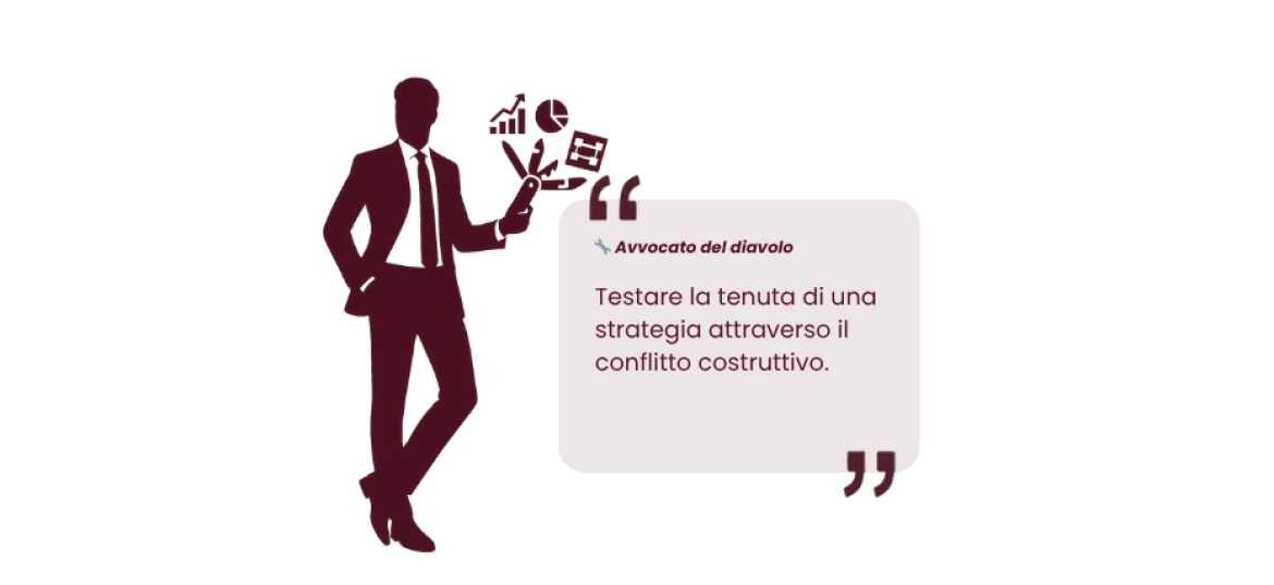 Avvocato del Diavolo