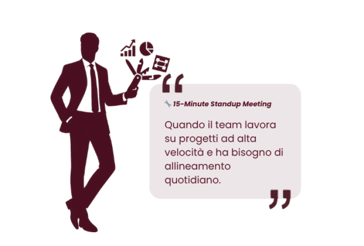 15-Minute Standup Meeting
