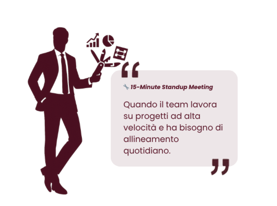 15-Minute Standup Meeting