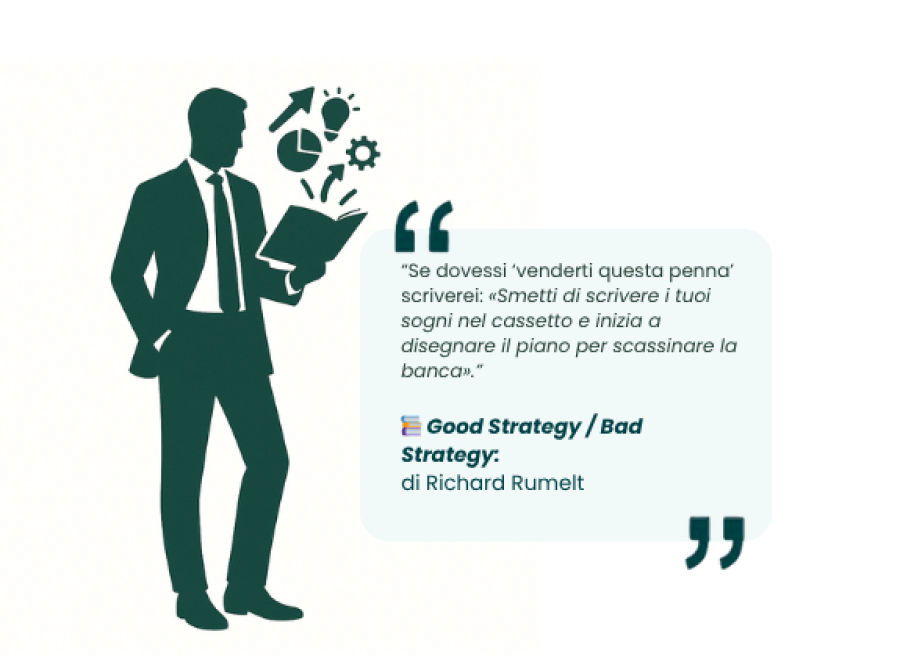 Good Strategy / Bad Strategy: The Difference and Why It Matters di Richard Rumelt