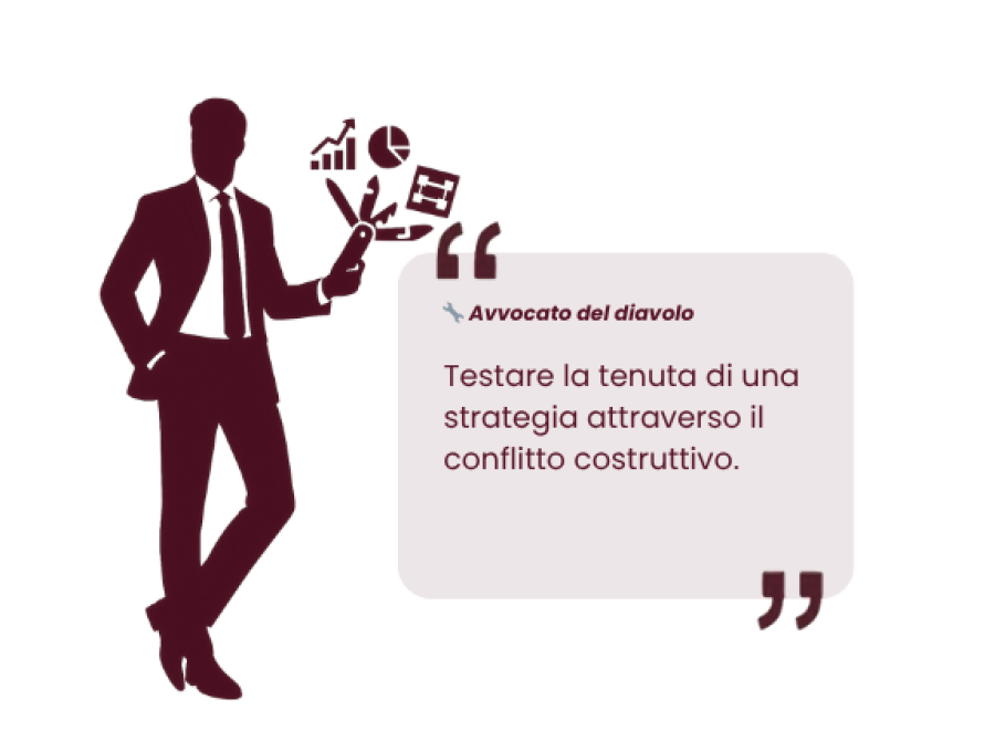 Avvocato del Diavolo