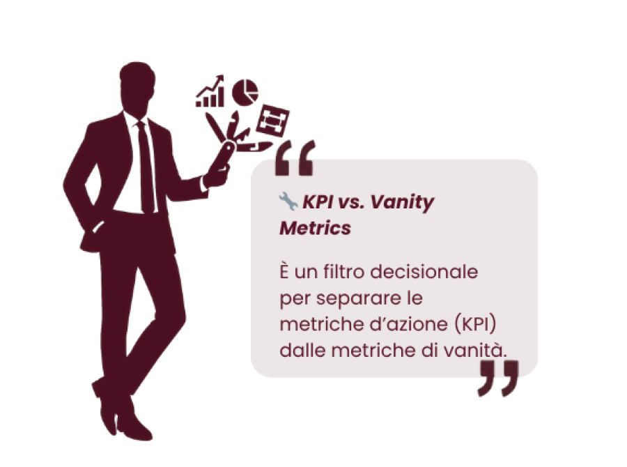 KPI vs. Vanity Metrics